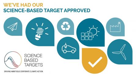 Science Based Targets Austria Glas Recycling