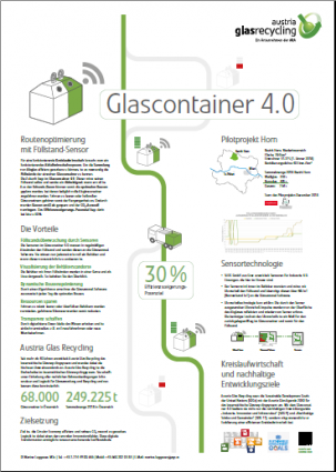 smarte Glascontainer